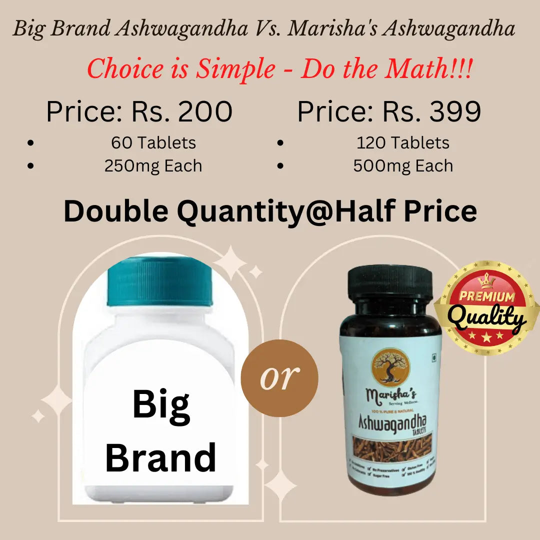 Himalaya Ashvagandha Tablets | ashwagandha tablets | ashvagandha | ashwagandha buy online | [ashwagandha buy]