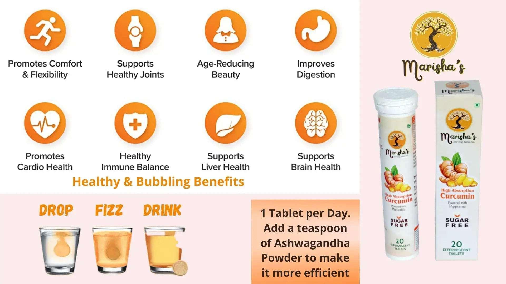 benefits of curcumin, turmeric health benefits, curcumin health benefits, curcumin anti-inflammatory, curcumin tablets, curcumin capsules, curcumin use